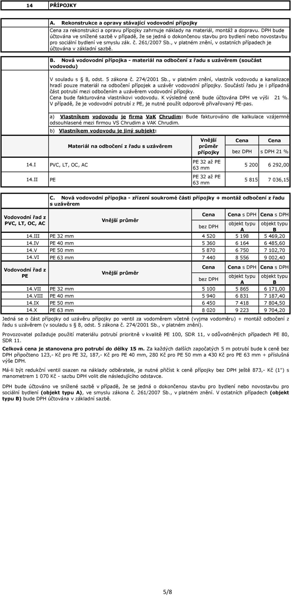 , v platném znění, v ostatních případech je účtována v základní sazbě. B. Nová vodovodní přípojka - materiál na odbočení z řadu s uzávěrem (součást vodovodu) V souladu s 8, odst. 5 zákona č.