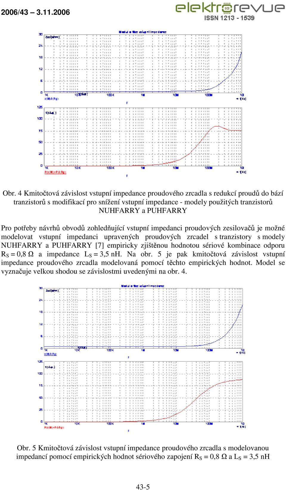 zjištěnou hodnotou sériové kombinace odporu R S = 0,8 Ω a impedance L S = 3,5 nh. Na obr.