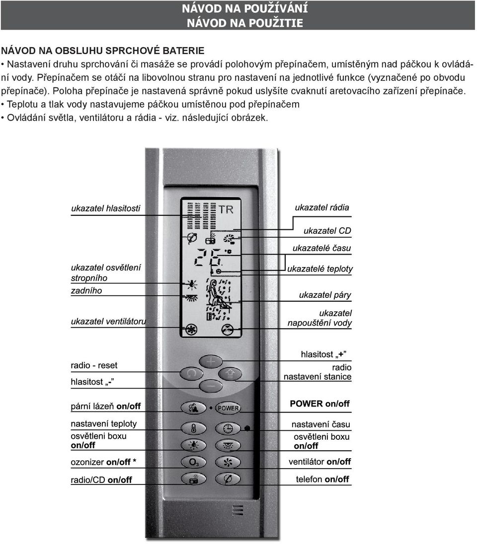 Přepínačem se otáčí na libovolnou stranu pro nastavení na jednotlivé funkce (vyznačené po obvodu přepínače).