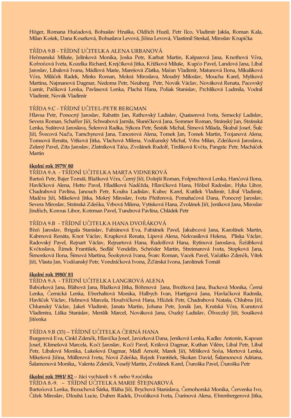 Kupčo Pavel, Landová Jana, Líbal Jaroslav, Líbalová Ivana, Mádlová Marie, Marešová Zlatka, Mařan Vladimír, Matunová Ilona, Mikulíková Věra, Miláček Radek, Minks Roman, Mokrá Miroslava, Moudrý