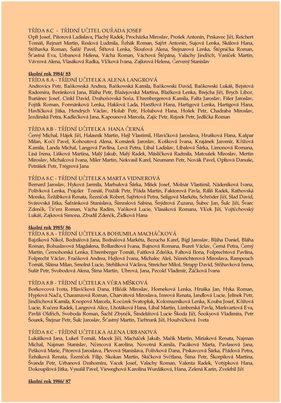 Antonín, Sujová Lenka, Skálová Hana, Střihavka Roman, Šafář Pavel, Šiftová Lenka, Šloufová Alena, Štejnarová Lenka, Štěpnička Roman, Šťastná Eva, Urbanová Helena, Vácha Roman, Váchová Štěpána,