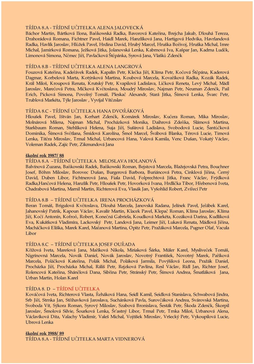 Hartigová Hedvika, Havrlandová Radka, Havlík Jaroslav, Hlůžek Pavel, Hrdina David, Hrubý Marcel, Hruška Bořivoj, Hruška Michal, Imre Michal, Jamírková Romana, Ježková Jitka, Jolanovská Lenka,