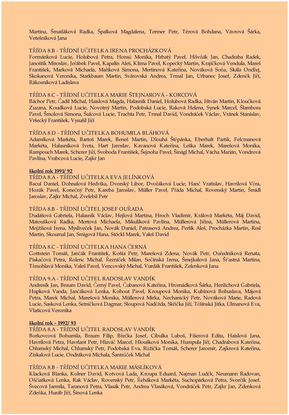 Martin, Krajíčková Vendula, Mareš František, Marková Michaela, Maříková Simona, Mertinová Kateřina, Nováková Soňa, Skála Ondřej, Skokanová Veronika, Starkbaum Martin, Svárovská Andrea, Trmal Jan,