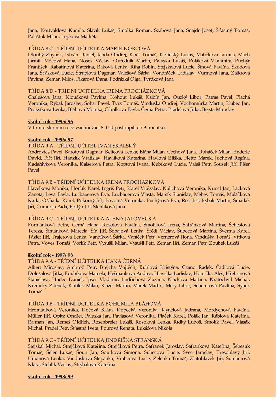 Poláková Vladimíra, Puchýř František, Rabatinová Kateřina, Raková Lenka, Říha Robin, Stejskalová Lucie, Šínová Pavlína, Škodová Jana, Šťásková Lucie, Štruplová Dagmar, Valešová Šárka, Vondráček
