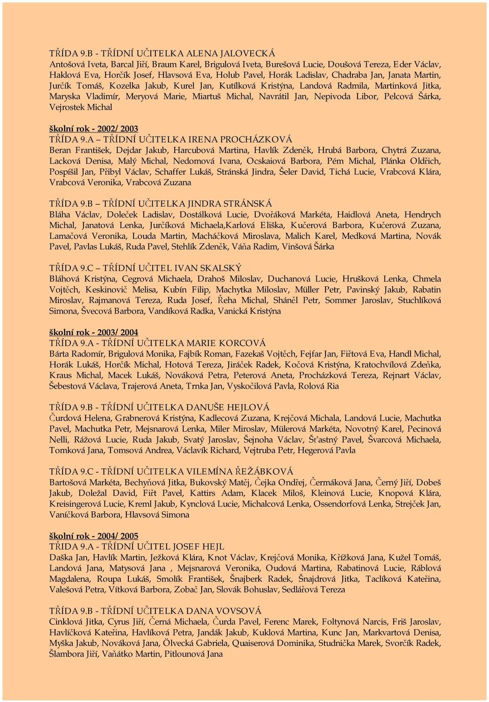 Ladislav, Chadraba Jan, Janata Martin, Jurčík Tomáš, Kozelka Jakub, Kurel Jan, Kutílková Kristýna, Landová Radmila, Martinková Jitka, Maryska Vladimír, Meryová Marie, Miartuš Michal, Navrátil Jan,