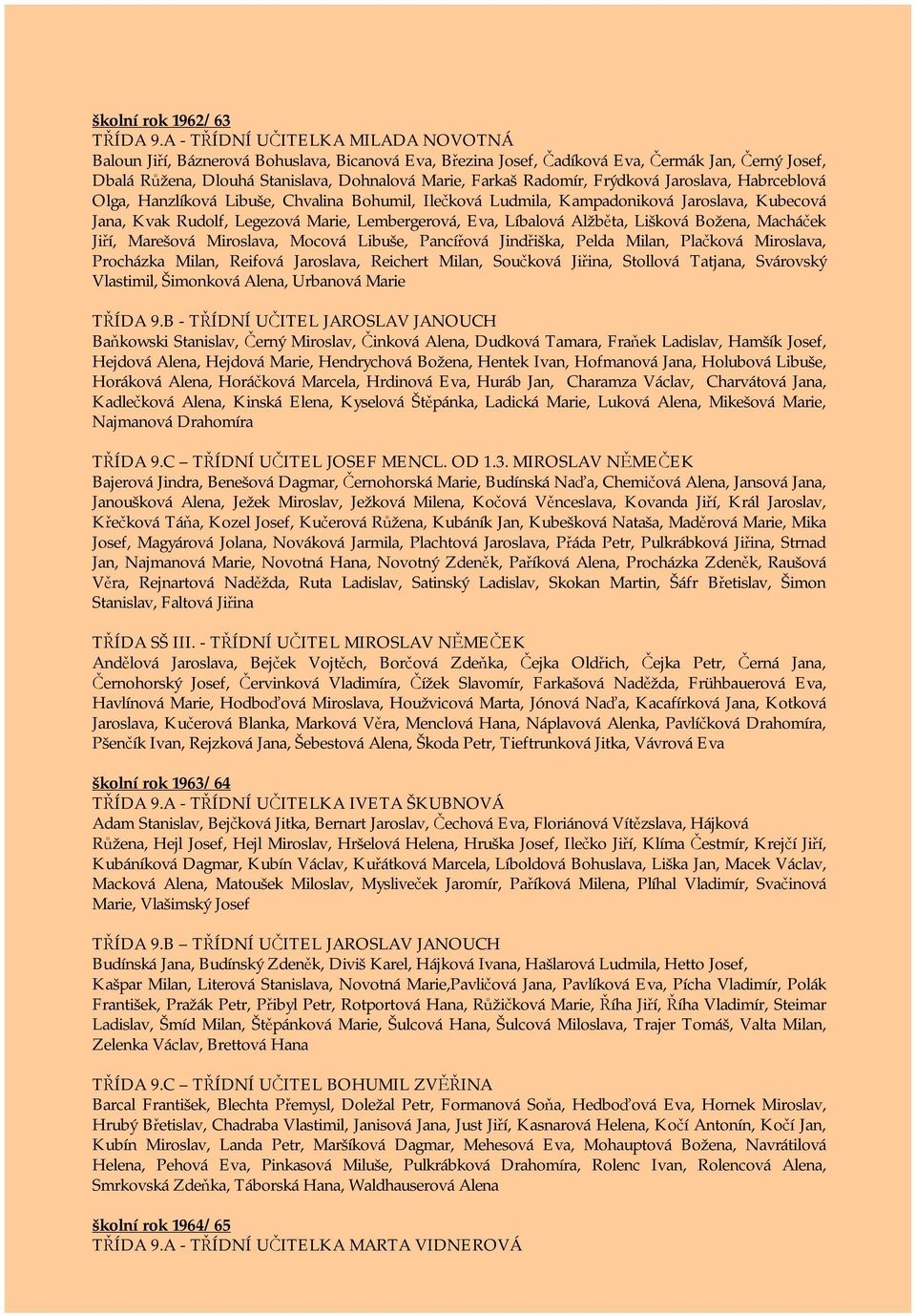 Radomír, Frýdková Jaroslava, Habrceblová Olga, Hanzlíková Libuše, Chvalina Bohumil, Ilečková Ludmila, Kampadoniková Jaroslava, Kubecová Jana, Kvak Rudolf, Legezová Marie, Lembergerová, Eva, Líbalová