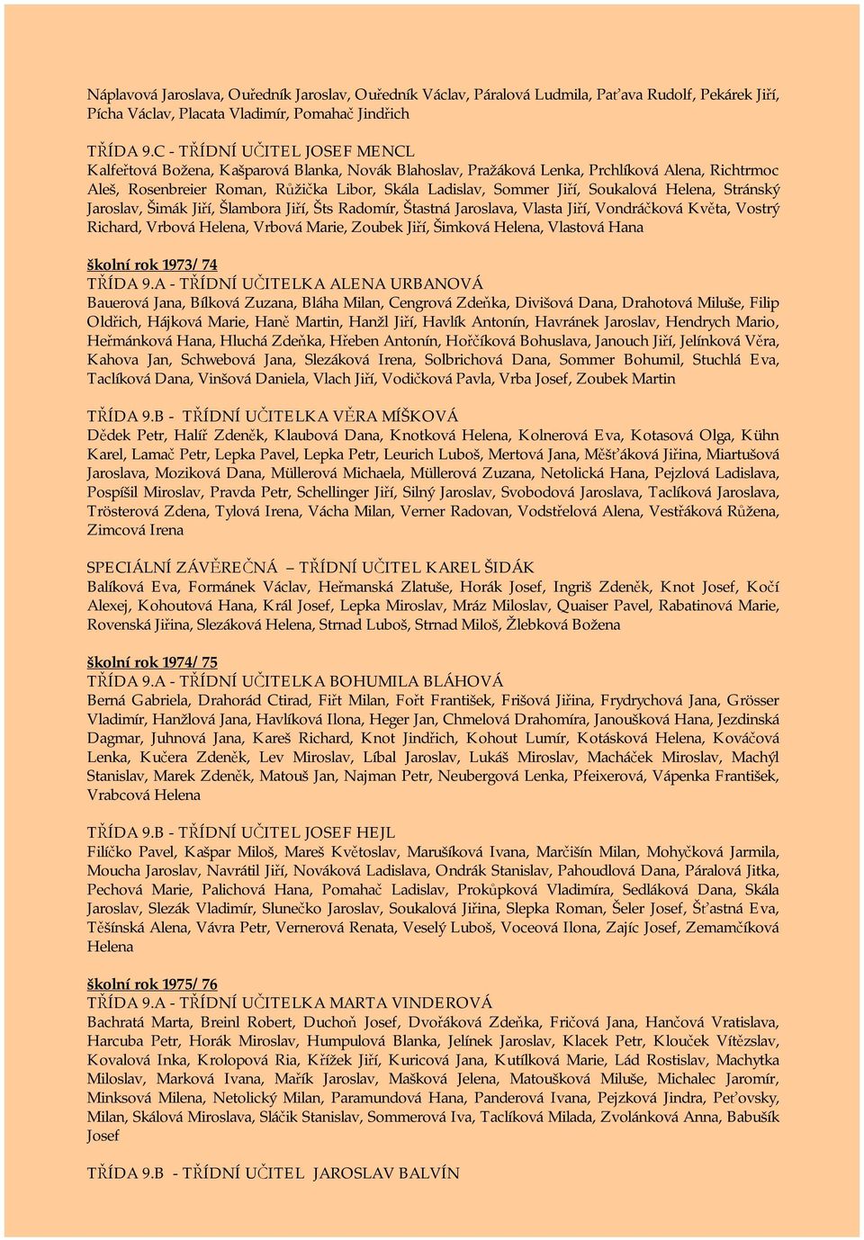 Soukalová Helena, Stránský Jaroslav, Šimák Jiří, Šlambora Jiří, Šts Radomír, Štastná Jaroslava, Vlasta Jiří, Vondráčková Květa, Vostrý Richard, Vrbová Helena, Vrbová Marie, Zoubek Jiří, Šimková