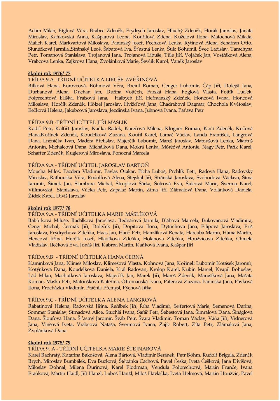 Petr, Tomanová Stanislava, Trojanová Jana, Trojanová Libuše, Tüle Jiří, Vojáček Jan, Vostřáková Alena, Vrabcová Lenka, Zajkrová Hana, Zvolánková Marie, Ševčík Karol, Vaněk Jaroslav školní rok 1976/77