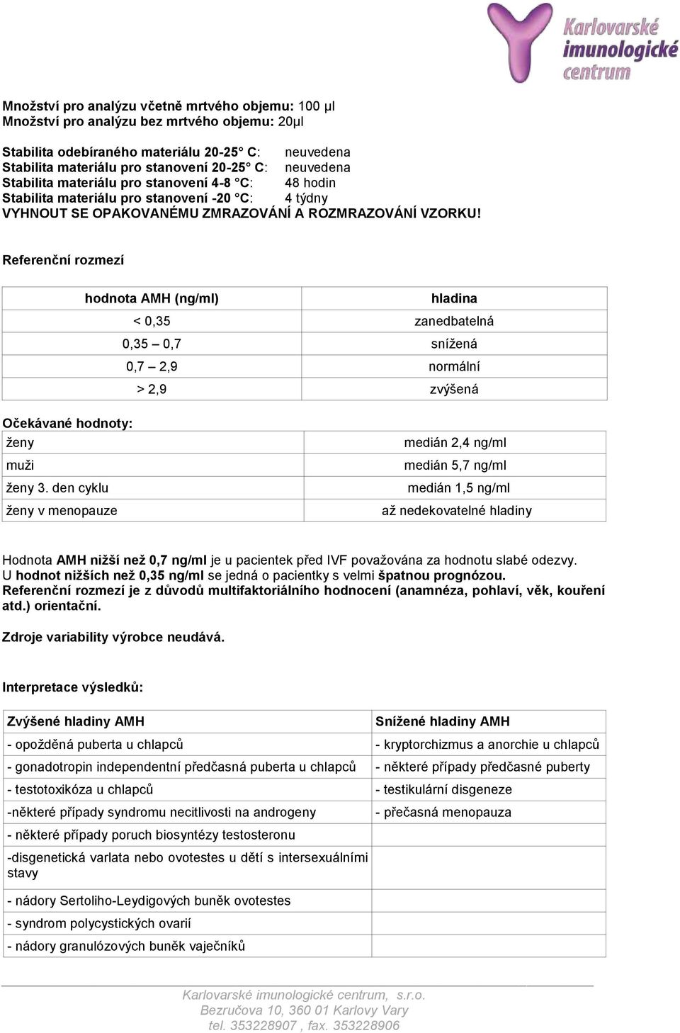 Referenční rozmezí hodnota AMH (ng/ml) hladina < 0,35 zanedbatelná 0,35 0,7 snížená 0,7 2,9 normální > 2,9 zvýšená Očekávané hodnoty: ženy muži ženy 3.