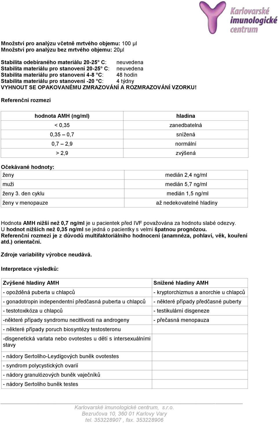 Referenční rozmezí hodnota AMH (ng/ml) hladina < 0,35 zanedbatelná 0,35 0,7 snížená 0,7 2,9 normální > 2,9 zvýšená Očekávané hodnoty: ženy muži ženy 3.