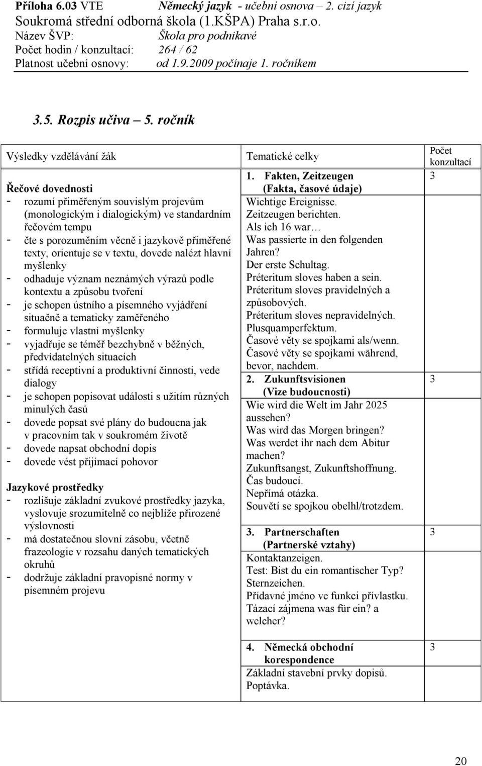 orientuje se v textu, dovede nalézt hlavní myšlenky - odhaduje význam neznámých výrazů podle kontextu a způsobu tvoření - je schopen ústního a písemného vyjádření situačně a tematicky zaměřeného -