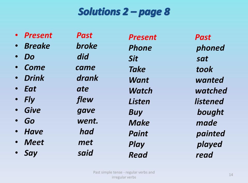 had met said Present Phone Sit Take Want Watch Listen Buy Make