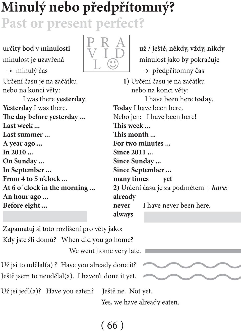 .. Before eight... Zapamatuj si toto rozlišení pro věty jako: Kdy jste šli domů? When did you go home? We went home very late. Už jsi to udělal(a)? Have you already done it? Ještě jsem to neudělal(a).