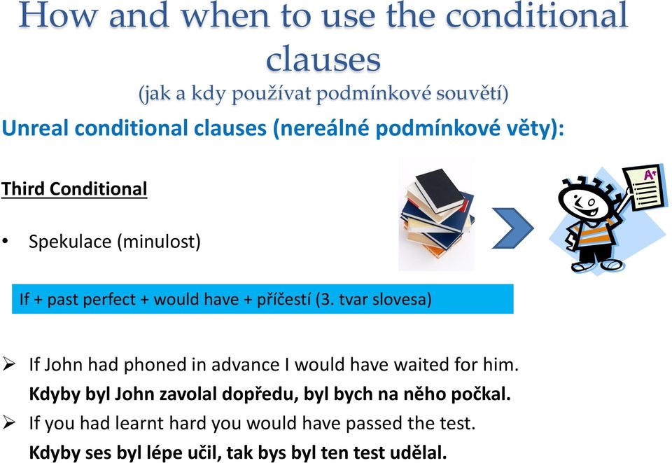 tvar slovesa) If John had phoned in advance I would have waited for him.