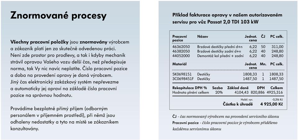 Číslo pracovní pozice a doba na provedení opravy je daná výrobcem. Jiný čas elektronický zakázkový systém nepřevezme a automaticky jej opraví na základě čísla pracovní pozice na správnou hodnotu.