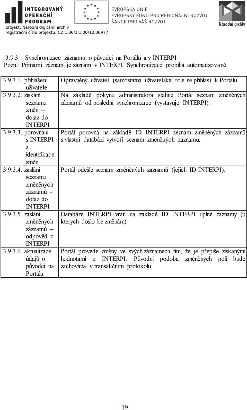 zaslání změněných záznamů odpověď z INTERPI 3.9.3.6.