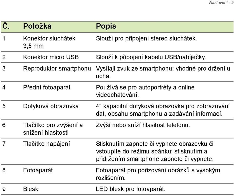 5 Dotyková obrazovka 4" kapacitní dotyková obrazovka pro zobrazování dat, obsahu smartphonu a zadávání informací.