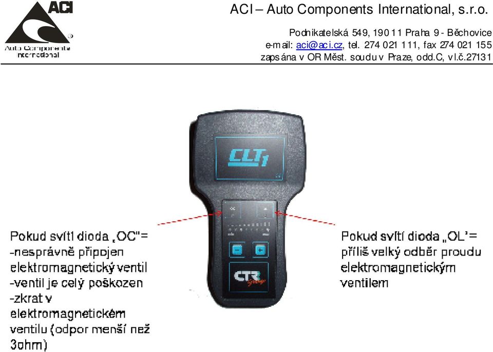 cz, tel.