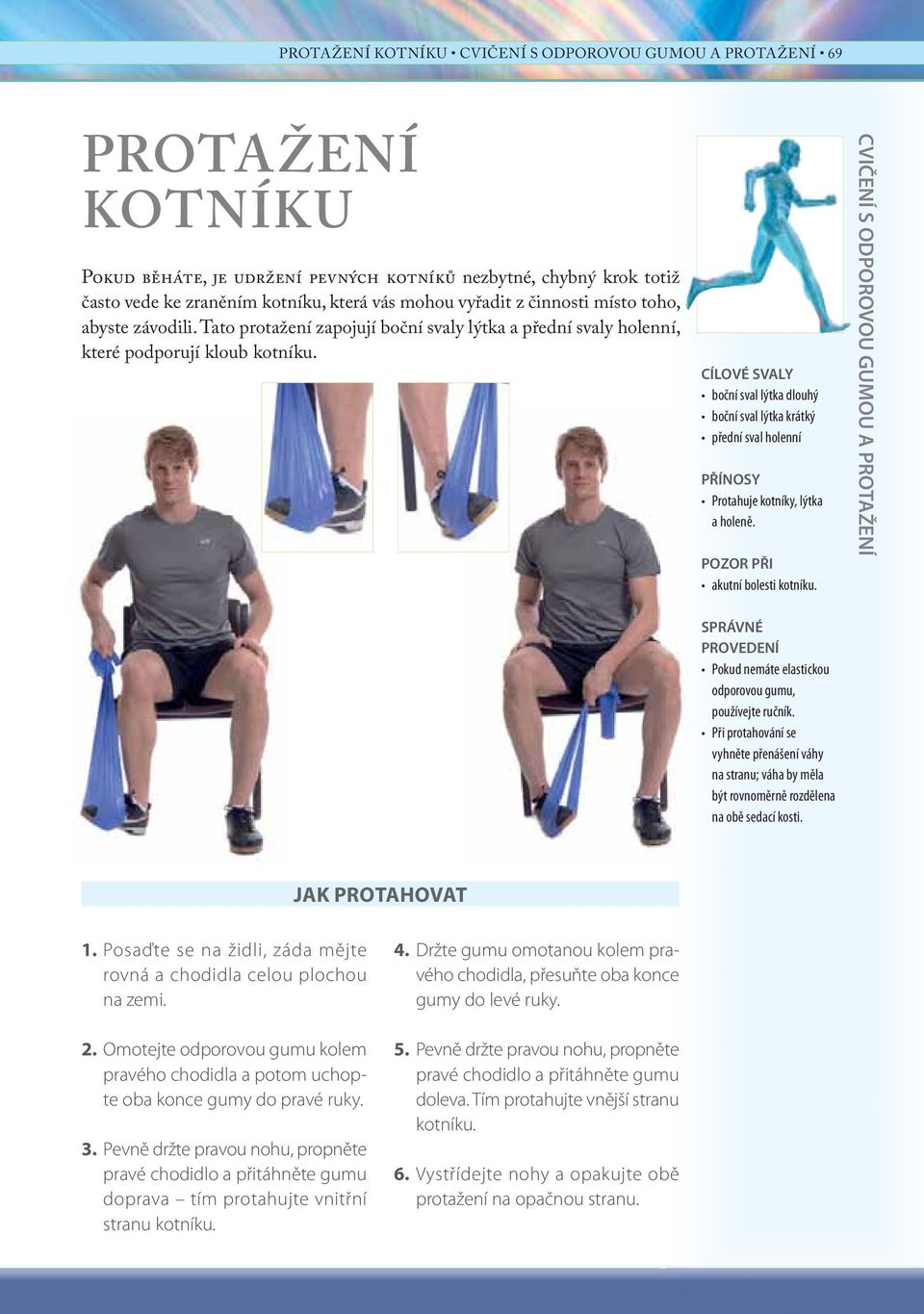 boční sval lýtka dlouhý boční sval lýtka krátký přední sval holenní Protahuje kotníky, lýtka a holeně. akutní bolesti kotníku. Pokud nemáte elastickou odporovou gumu, používejte ručník.