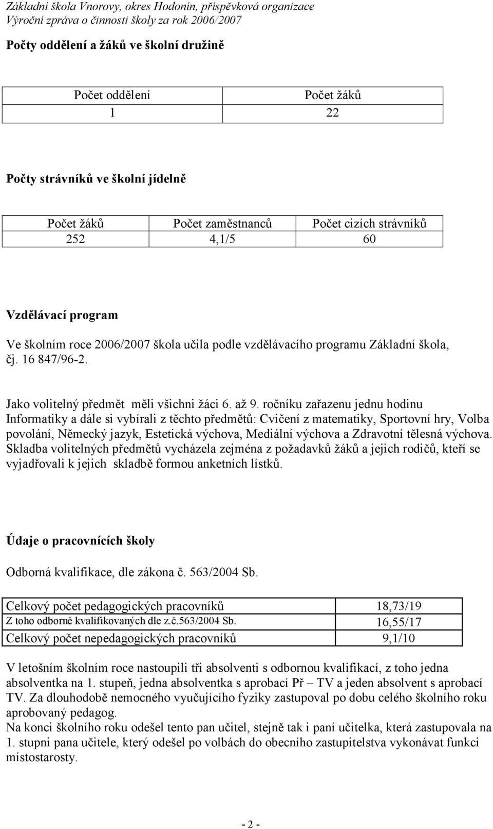 ročníku zařazenu jednu hodinu Informatiky a dále si vybírali z těchto předmětů: Cvičení z matematiky, Sportovní hry, Volba povolání, Německý jazyk, Estetická výchova, Mediální výchova a Zdravotní