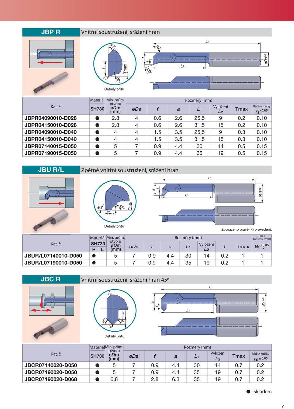 otvoru ødm øds t W R L (mm) JBUR/L07140010-D050 5 7 0.9 4.4 30 14 0.2 1 1 JBUR/L07190010-D050 5 7 0.9 4.4 35 19 0.