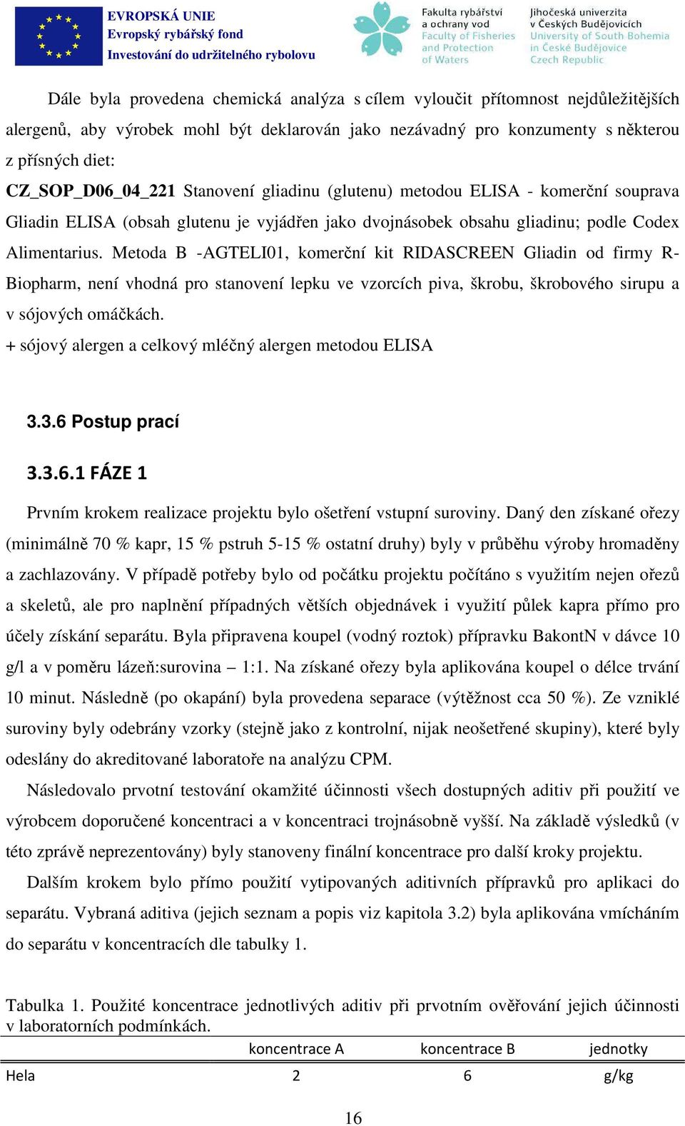Metoda B -AGTELI01, komerční kit RIDASCREEN Gliadin od firmy R- Biopharm, není vhodná pro stanovení lepku ve vzorcích piva, škrobu, škrobového sirupu a v sójových omáčkách.