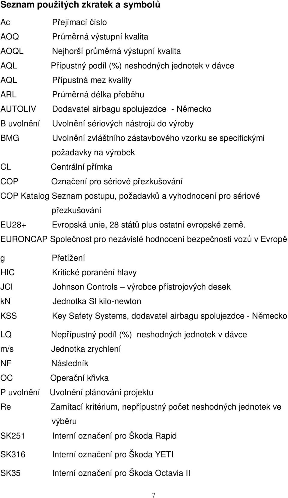 požadavky na výrobek CL Centrální přímka COP Označení pro sériové přezkušování COP Katalog Seznam postupu, požadavků a vyhodnocení pro sériové přezkušování EU28+ Evropská unie, 28 států plus ostatní