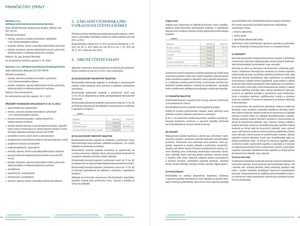 zákona montáž, údržba, revize a zkoušky elektrických přístrojů výroba, instalace, opravy elektrických strojů a přístrojů, elektronických a telekomunikačních zařízení Vedoucí: Dr. Ing.