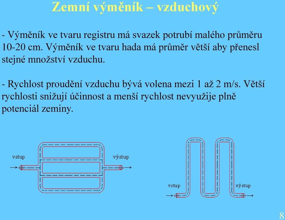 Výměník ve tvaru hada má průměr větší aby přenesl stejné množství vzduchu.