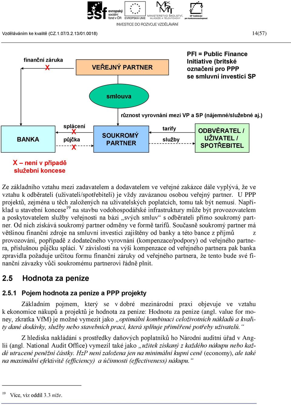 ) BANKA splácení X půjčka X SOUKROMÝ PARTNER tarify služby ODBVĚRATEL / UŽIVATEL / SPOTŘEBITEL X není v případě služební koncese Ze základního vztahu mezi zadavatelem a dodavatelem ve veřejné zakázce