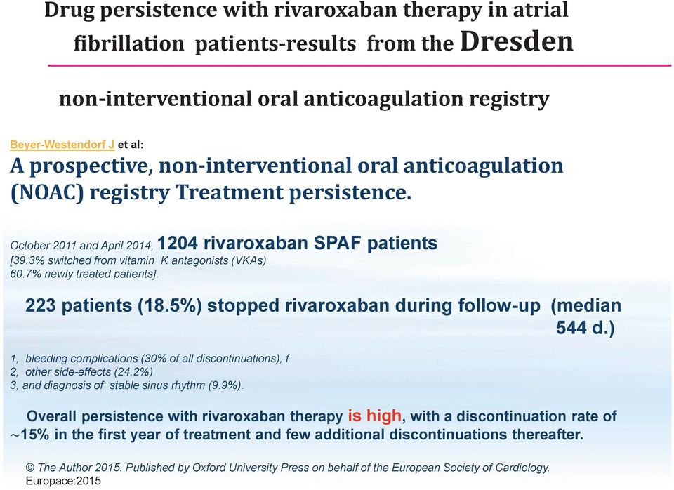 7% newly treated patients]. 223 patients (18.5%) stopped rivaroxaban during follow-up (median 544 d.) 1, bleeding complications (30% of all discontinuations), f 2, other side-effects (24.