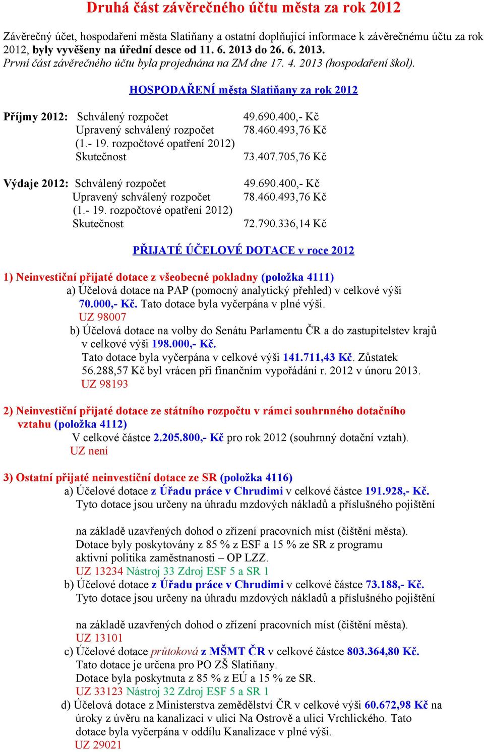 400,- Kč Upravený schválený rozpočet 78.460.493,76 Kč (1.- 19. rozpočtové opatření 2012) Skutečnost 73.407.705,76 Kč Výdaje 2012: Schválený rozpočet 49.690.400,- Kč Upravený schválený rozpočet 78.460.493,76 Kč (1.- 19. rozpočtové opatření 2012) Skutečnost 72.