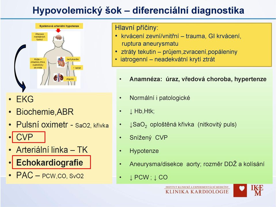 krytí ztrát Anamnéza: úraz, vředová choroba, hypertenze Normální i patologické Hb,Htk; SaO 2