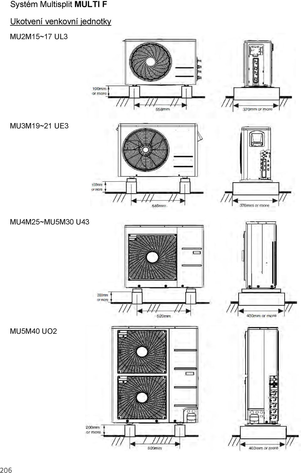 MU2M15~17 UL3 MU3M19~21 UE3