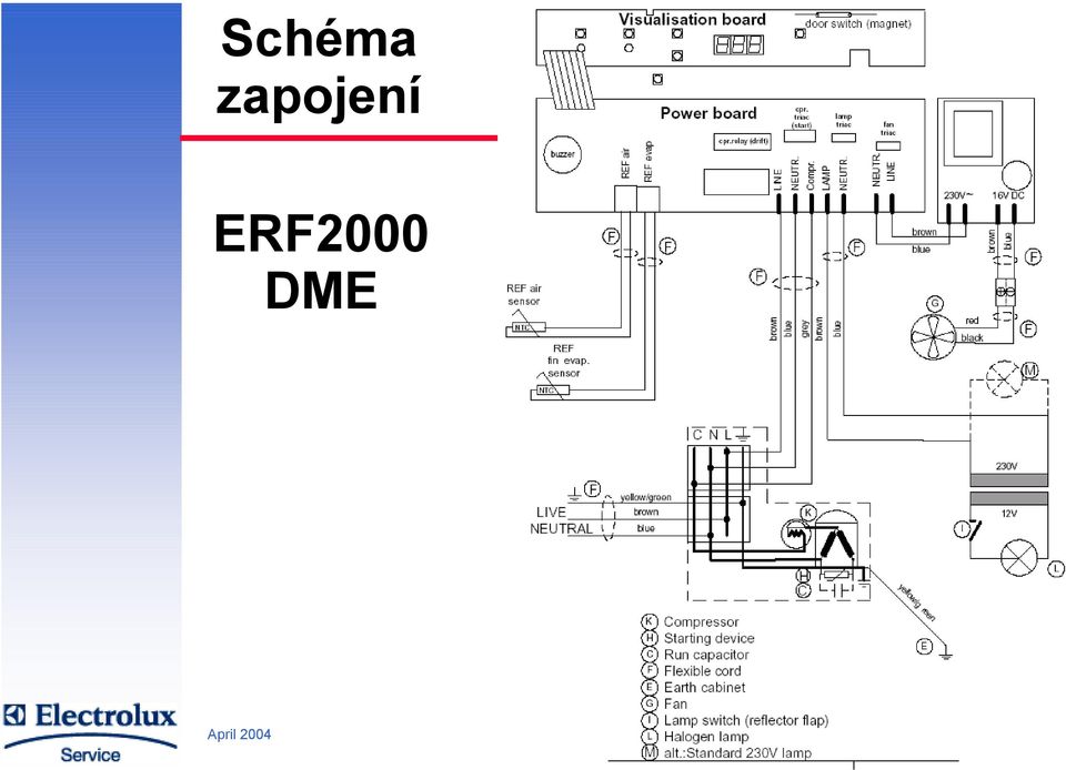 ERF2000 DME