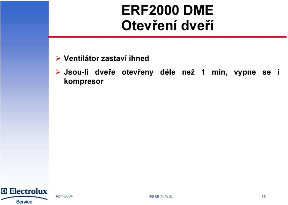 dveře otevřeny déle než 1 min,