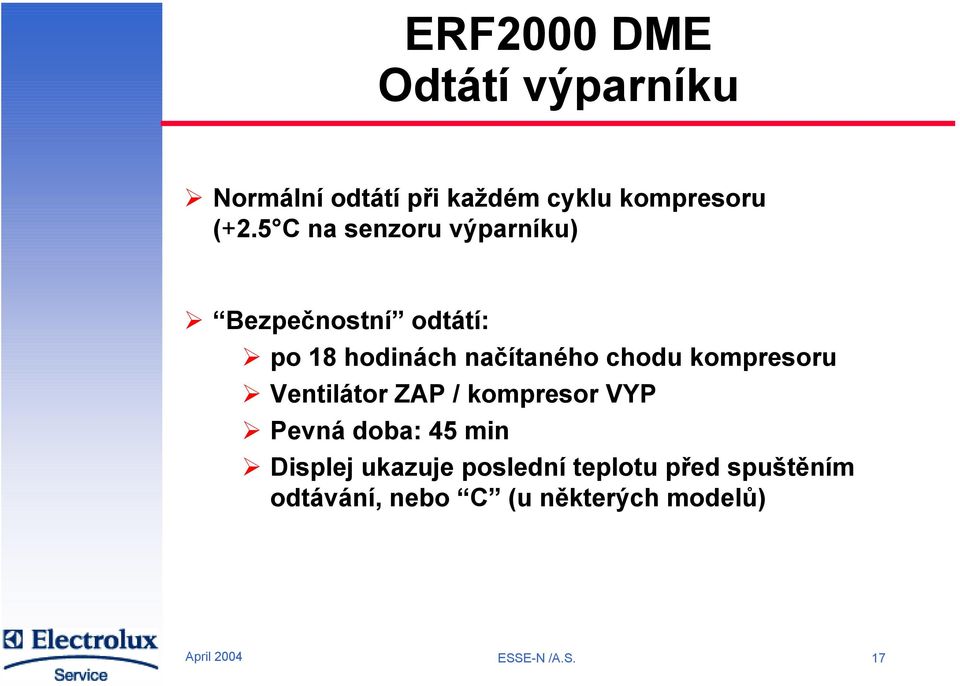 kompresoru Ventilátor ZAP / kompresor VYP Pevná doba: 45 min Displej ukazuje