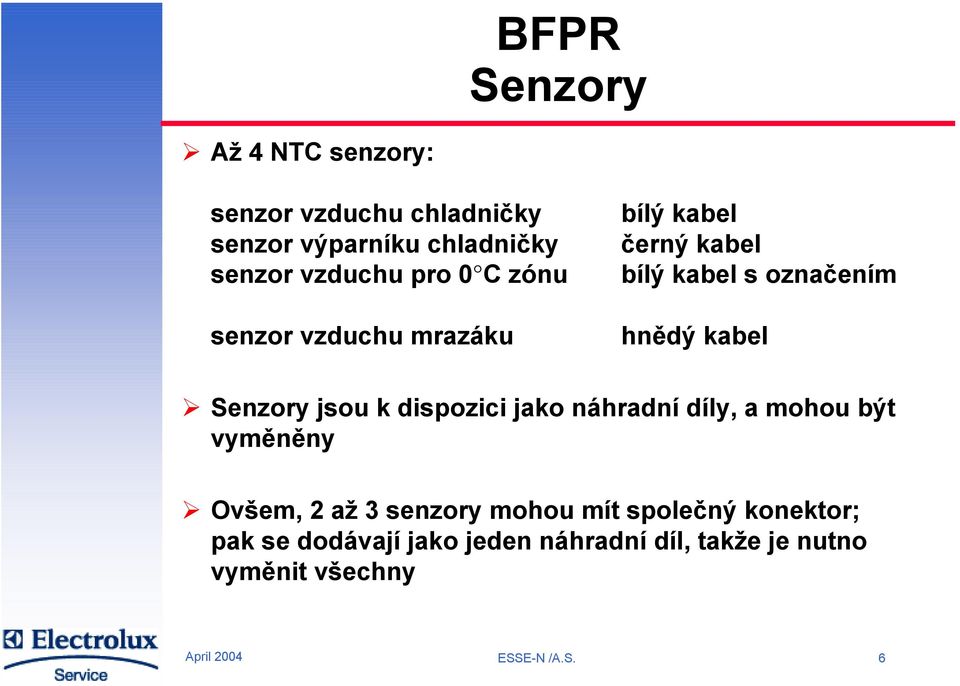 jsou k dispozici jako náhradní díly, a mohou být vyměněny Ovšem, 2 až 3 senzory mohou mít společný