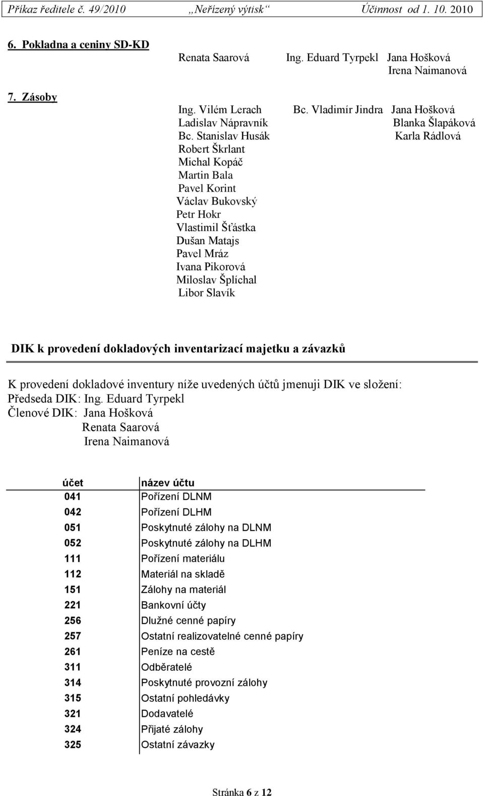 Eduard Tyrpekl Jana Hošková Irena Naimanová Bc.