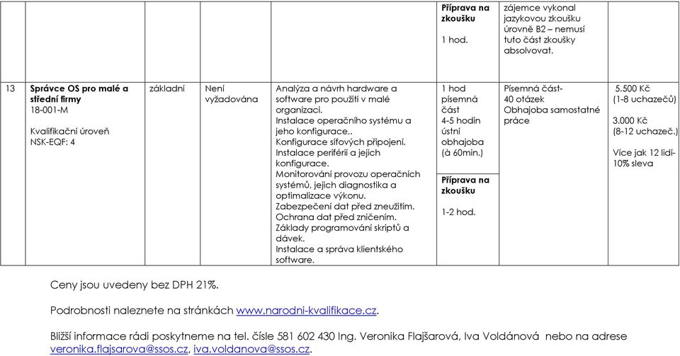 Konfigurace síťových připojení. Instalace periférií a jejich konfigurace. Monitorování provozu operačních systémů, jejich diagnostika a optimalizace výkonu. Zabezpečení dat před zneužitím.