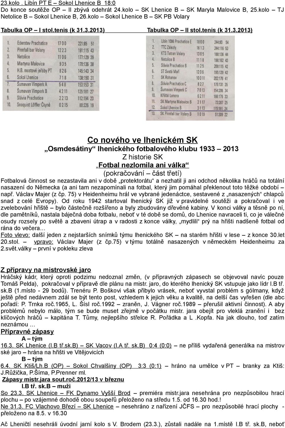 .3.2013) Tabulka OP II stol.tenis (k 31.3.2013) Co nového ve lhenickém SK Osmdesátiny lhenického fotbalového klubu 1933 2013 Z historie SK Fotbal nezlomila ani válka (pokračování část třetí)