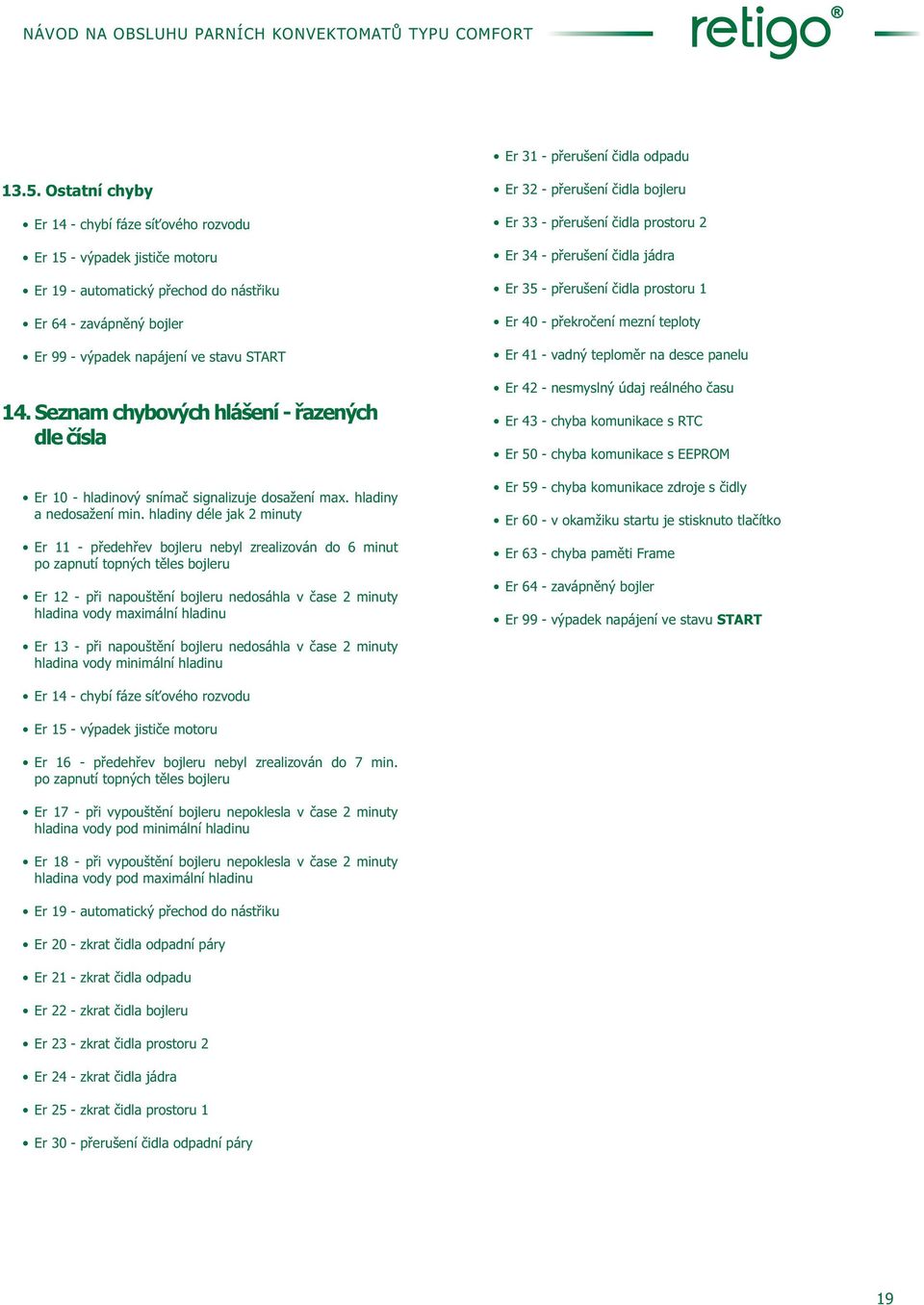 Seznam chybových hlášení - řazených dle čísla Er 10 - hladinový snímač signalizuje dosažení max. hladiny a nedosažení min.