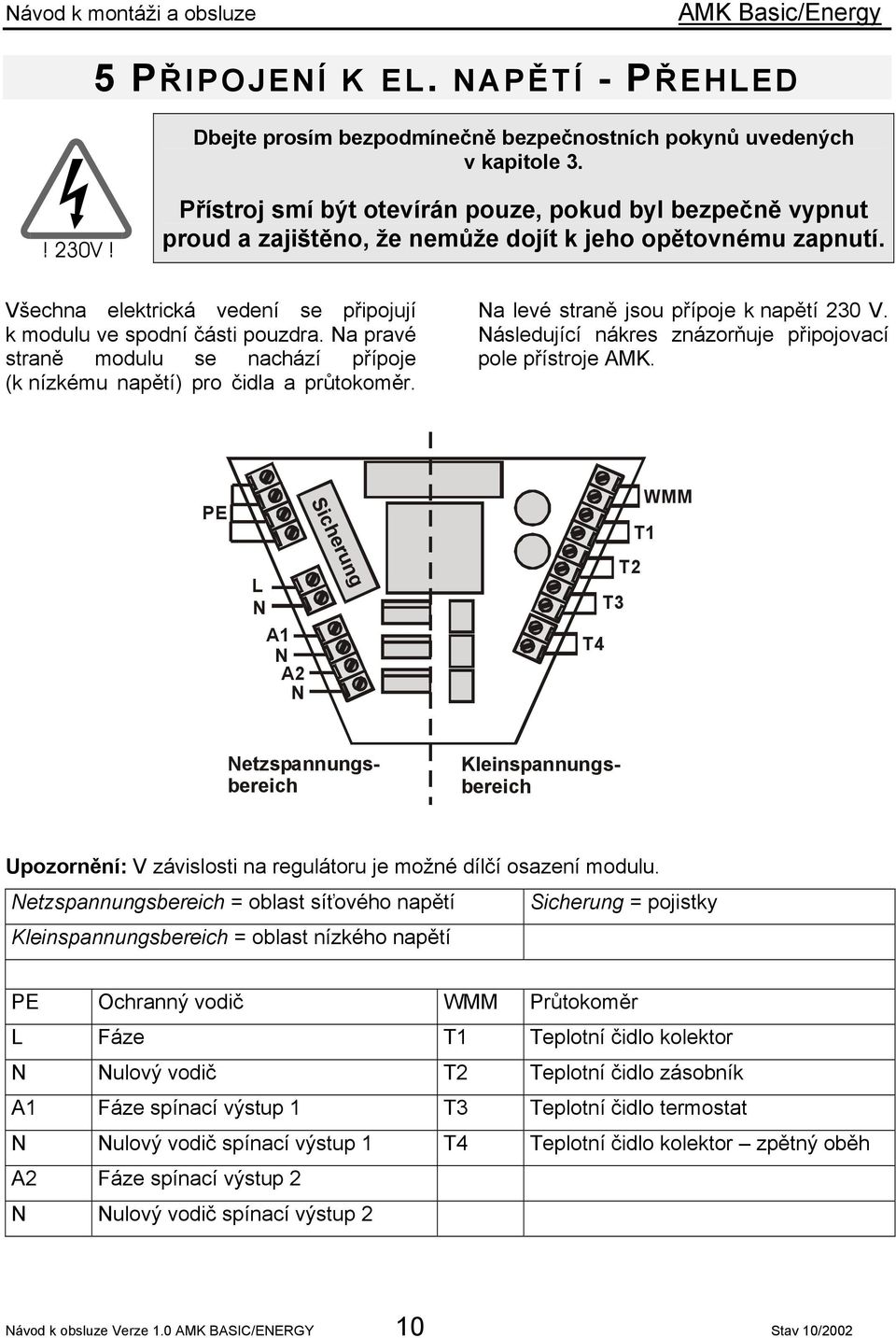 Na pravé straně modulu se nachází přípoje (k nízkému napětí) pro čidla a průtokoměr. Na levé straně jsou přípoje k napětí 230 V. Následující nákres znázorňuje připojovací pole přístroje AMK.