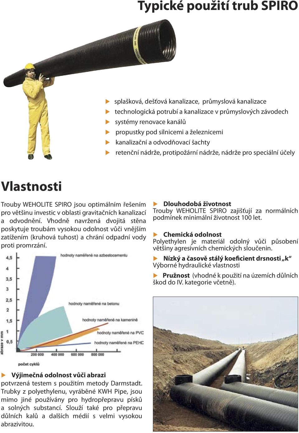 gravitačních kanalizací a odvodnění. Vhodně navržená dvojitá stěna poskytuje troubám vysokou odolnost vůči vnějším zatížením (kruhová tuhost) a chrání odpadní vody proti promrzání.