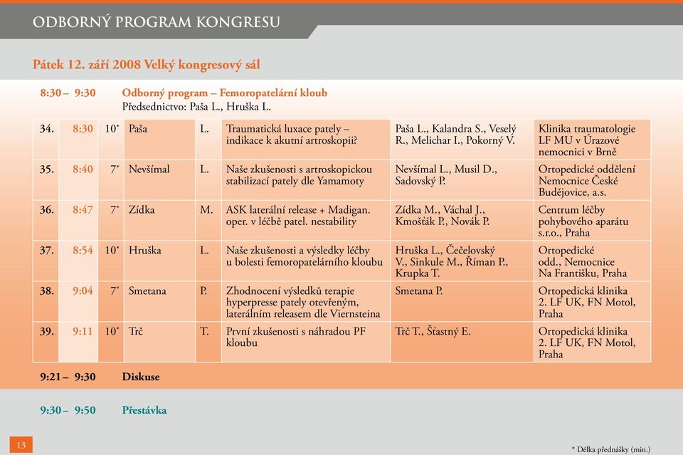 ASK laterální release + Madigan. oper. v léčbě patel. nestability 37. 8:54 10 * Hruška L. Naše zkušenosti a výsledky léčby u bolesti femoropatelárního kloubu 38. 9:04 7 * Smetana P.
