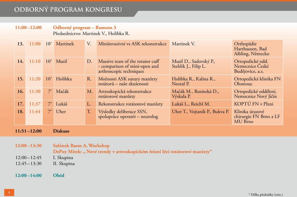 Možnosti ASK sutury manžety rotátorů naše zkušenosti 16. 11:30 7 * Mačák M. Artroskopická rekonstrukce rotátorové manžety Musil D., Sadovský P., Stehlik J., Filip L. Holibka R., Kalina R., Neoral P.