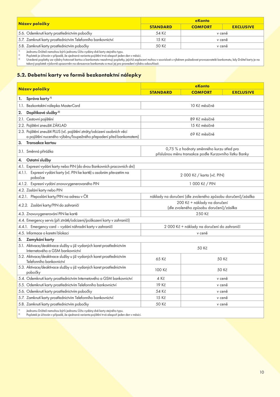 2) Poplatek je účtován v případě, že sjednaná varianta pojištění trvá alespoň jeden den v měsíci.