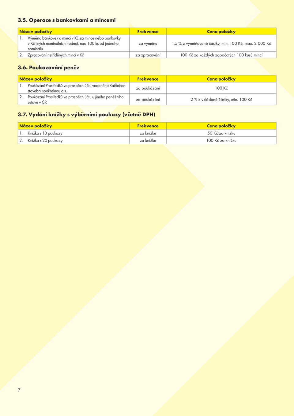 Zpracování netříděných mincí v Kč za zpracování 100 Kč za každých započatých 100 kusů mincí 3.6. Poukazování peněz Frekvence Cena položky 1.