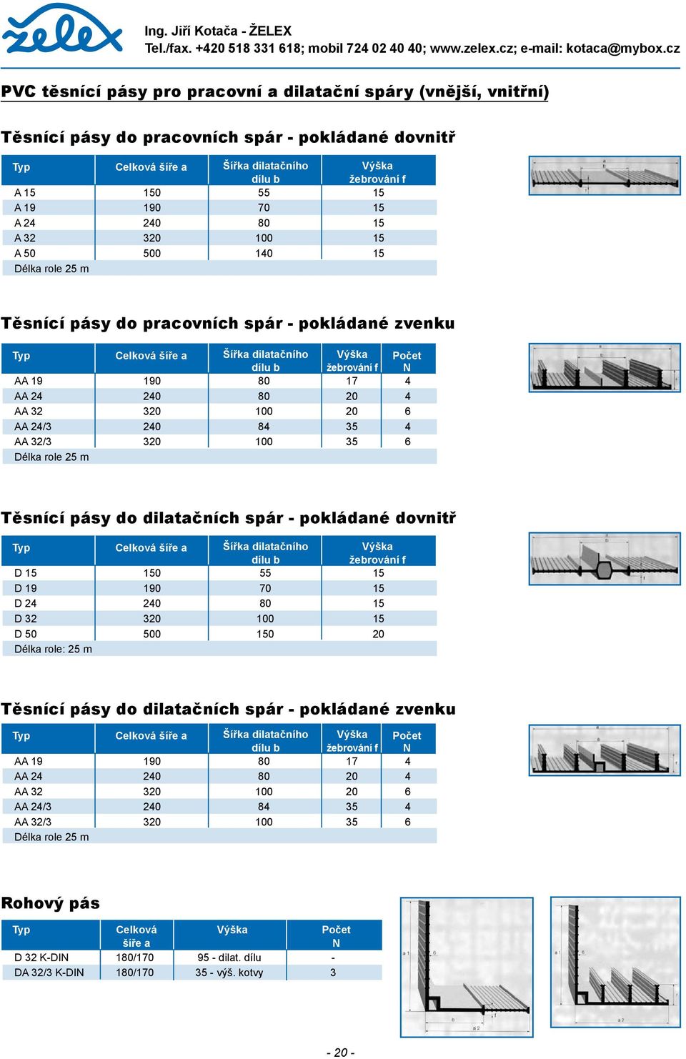 4 AA 32 320 0 20 6 AA 24/3 240 4 35 4 AA 32/3 320 0 35 6 Délka role 25 m Těsnící pásy do dilatačních spár - pokládané dovnitř Typ Celková šíře a Šířka dilatačního Výška dílu b žebrování f D 0 55 D 1