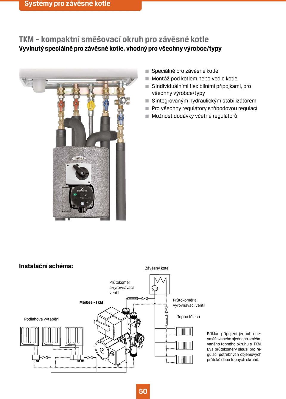 regulací Možnost dodávky včetně regulátorů Instalační schéma: Závěsný kotel Meibes - TKM Průtokoměr a vyrovnávací ventil Průtokoměr a vyrovnávací ventil Podlahové vytápění Topná